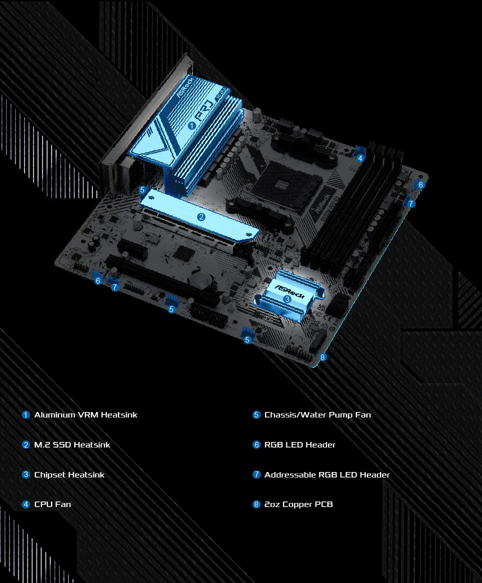 layout picture 2